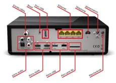 box thd 4K arrière
