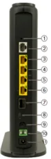 sfr box 10+ arrière