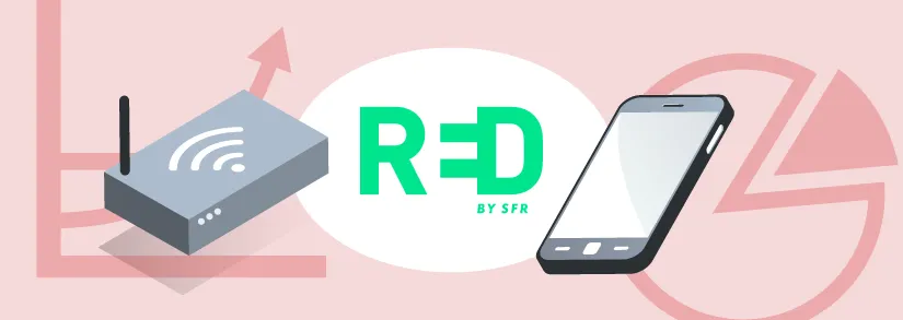Comment fonctionne le suivi conso SFR RED ?
